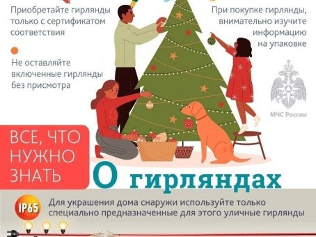 Все что нужно знать о гирляндах.